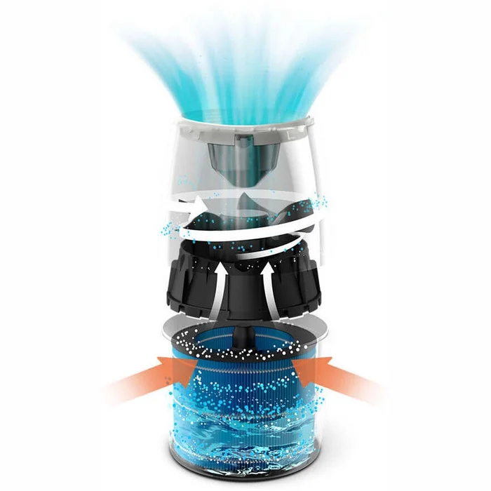 Gaisa mitrinātāji un aromatizētāji Philips HU2718/10