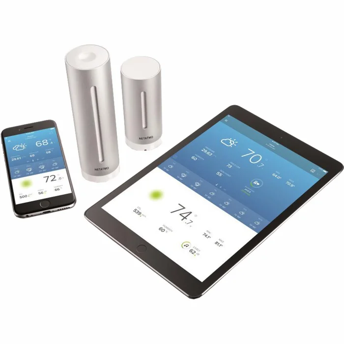 Meteoroloģiskās stacijas Netatmo Wind Gauge